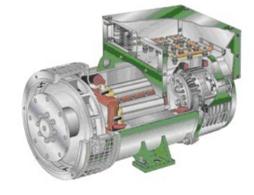 罗山发电机内部结构图 罗山发电机内部结构图